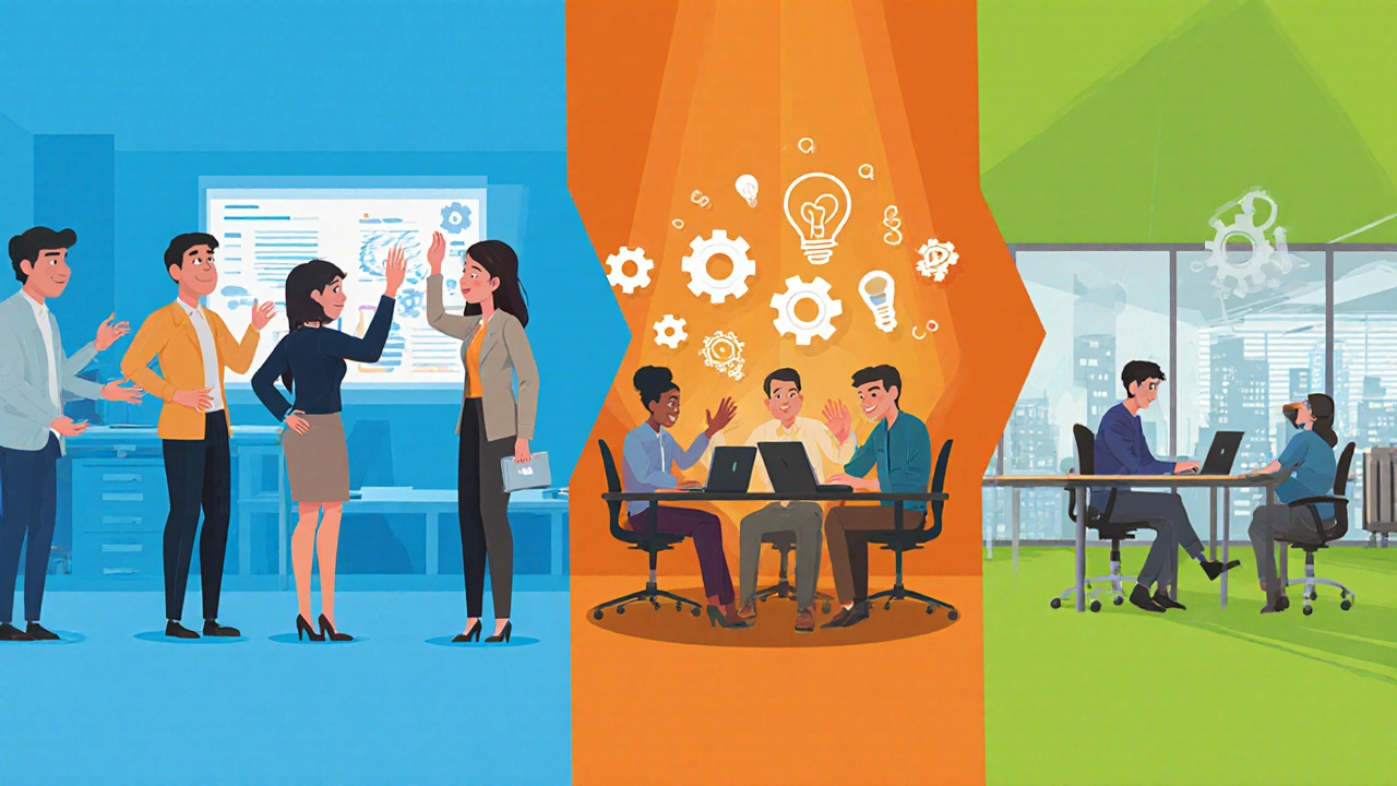 Illustration showing role‑play, reflection, theory, and application stages of learning.