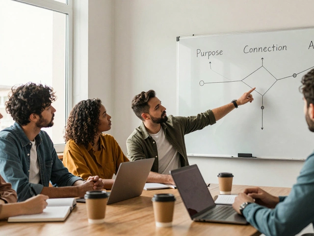 What Are the 4 Pillars of Adult Learning? A Practical Guide