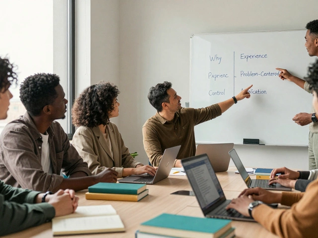 What Are the 5 Pillars of Adult Learning? A Practical Guide