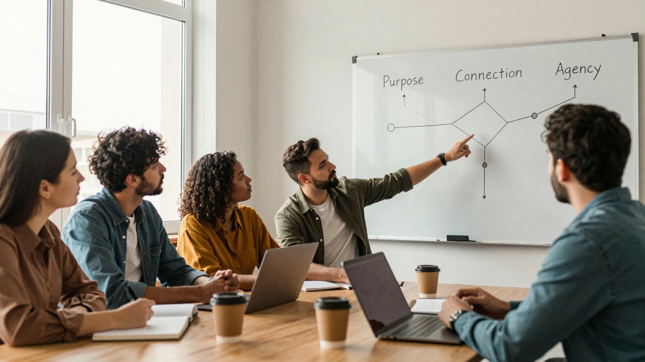 What Are the 4 Pillars of Adult Learning? A Practical Guide