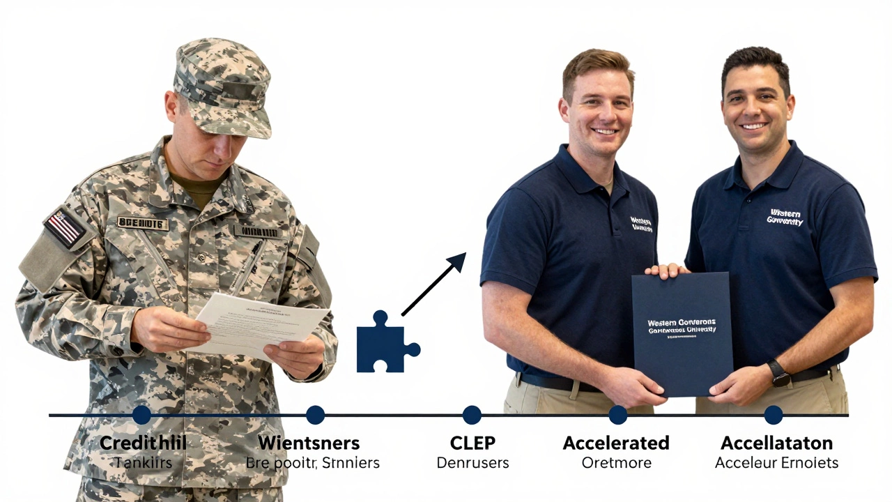 A military veteran receiving a diploma, with visual elements showing credit transfers and accelerated learning milestones.